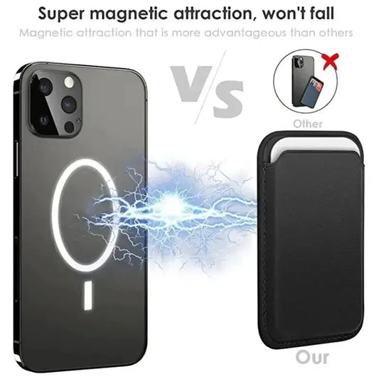 Leather Wallet Case with MagSafe – Compatible with iPhone 15 Pro Max / 14 / 13 / 12