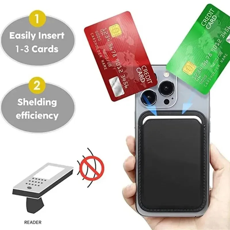 Leather Wallet Case with MagSafe – Compatible with iPhone 15 Pro Max / 14 / 13 / 12
